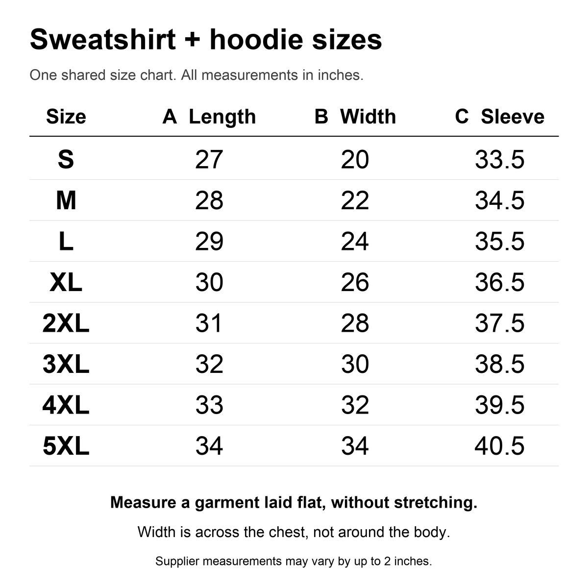 Shared sweatshirt and hoodie size chart in inches: A length, B width and C sleeve.
